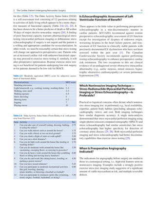 Preoperative Assessment A Casebased Approach Derek Dillane | PDF