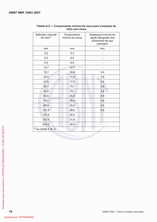 ABNT NBR 15461:2007
16 ©ABNT 2007 - Todos os direitos reservados
Tabela A.5 — Comprimento mínimo da rosca para conexões de
tubo com rosca
Diâmetro nominal
do tuboa)
Comprimento
mínimo da rosca
Espessura mínima da
seção flangeada dos
acessórios de aço
prensado
mm mm mm
3,2 6,3 -
6,3 9,5 -
9,5 9,5 -
12,7 12,7 -
19,1 15,9 3,4
25,4 15,9 3,8
31,8 17,5 3,8
38,1 19,1 3,8
50,8 19,1 3,8
63,5 25,4 4,6
76,2 25,4 4,6
88,9 25,4 4,6
101,6 28,6 4,6
127,0 30,2 -
152,4 31,8 -
203,2 34,9 -
a)
Ver ASME B 36.10.
Exemplarparausoexclusivo-PETROLEOBRASILEIRO-33.000.167/0036-31
Impresso por: PETROBRAS
 