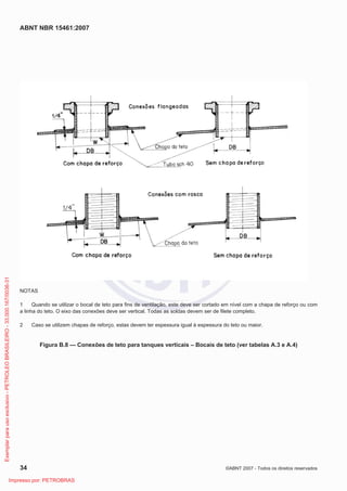 ABNT NBR 15461:2007
34 ©ABNT 2007 - Todos os direitos reservados
NOTAS
1 Quando se utilizar o bocal de teto para fins de ventilação, este deve ser cortado em nível com a chapa de reforço ou com
a linha do teto. O eixo das conexões deve ser vertical. Todas as soldas devem ser de filete completo.
2 Caso se utilizem chapas de reforço, estas devem ter espessura igual à espessura do teto ou maior.
Figura B.8 — Conexões de teto para tanques verticais – Bocais de teto (ver tabelas A.3 e A.4)
Exemplarparausoexclusivo-PETROLEOBRASILEIRO-33.000.167/0036-31
Impresso por: PETROBRAS
 