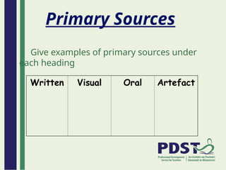 Introduction to historical perspective.ppt