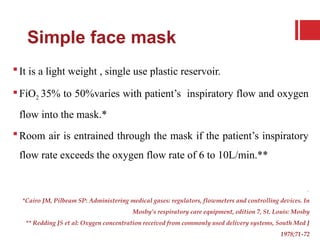10l Simple Mask Fio2 242459694-Oxygen-Therapy-in-Neonates.pptx