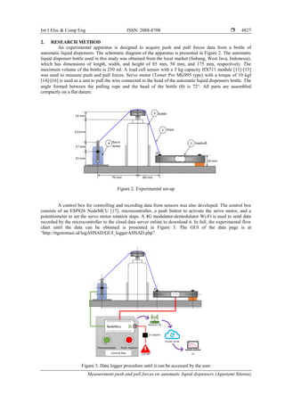 Int J Elec & Comp Eng ISSN: 2088-8708 
Measurement push and pull forces on automatic liquid dispensers (Agustami Sitorus)
4827
2. RESEARCH METHOD
An experimental apparatus is designed to acquire push and pull forces data from a bottle of
automatic liquid dispensers. The schematic diagram of the apparatus is presented in Figure 2. The automatic
liquid dispenser bottle used in this study was obtained from the local market (Subang, West Java, Indonesia),
which has dimensions of length, width, and height of 85 mm, 50 mm, and 175 mm, respectively. The
maximum volume of the bottle is 250 ml. A load cell sensor with a 5 kg capacity HX711 module [11]-[13]
was used to measure push and pull forces. Servo motor (Tower Pro MG995 type) with a torque of 10 kgf
[14]-[16] is used as a unit to pull the wire connected to the head of the automatic liquid dispensers bottle. The
angle formed between the pulling rope and the head of the bottle (θ) is 72°. All parts are assembled
compactly on a flat datum.
Figure 2. Experimental set-up
A control box for controlling and recording data from sensors was also developed. The control box
consists of an ESP826 NodeMCU [17], microcontroller, a push button to activate the servo motor, and a
potentiometer to set the servo motor rotation steps. A 4G modulator-demodulator Wi-Fi is used to send data
recorded by the microcontroller to the cloud data server online to download it. In full, the experimental flow
chart until the data can be obtained is presented in Figure 3. The GUI of the data page is at
“http://ttgotomasi.id/logAHSAD/GUI_loggerAHSAD.php”.
Figure 3. Data logger procedure until it can be accessed by the user
 