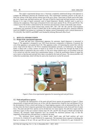  ISSN: 2088-8708
Int J Elec & Comp Eng, Vol. 11, No. 6, December 2021 : 4825 - 4832
4828
This study's experimental design was a 3 factorial, completely randomized design with triplicate to
compare the differences between the treatment levels. This experiment's treatment consists of the type of
fluid, the volume of the fluid, and the rotation step of the servo motor. Three types of fluids used in this study
are water, liquid soap, and hand sanitizer gel. The type of fluid for liquid soap and hand sanitizer was chosen
because it is a type of liquid commonly used in liquid dispensers. Besides, distilled water is used as a
reference for comparison. Three types of treatment levels were used, namely 50 ml, 150 ml, and 250 ml. The
volume level of the bottles is determined by the minimum and maximum volume of the bottle types chosen.
There are six servo motor rotation steps, namely 180°, 150°, 120°, 90°, 60°, and 30°. Each treatment
combination was measured 10 times to obtain data on the working push and pull forces. Duncan's different
reach test (DMRT) was picked as a technique for making various examinations with a critical distinction at
5% [18]-[20]. The ANOVA and DMRT were finished by utilizing Microsoft office Excel.
3. RESULTS AND DISCUSSION
3.1. Design of the experimental apparatus
A push and pull force measurement apparatus for automatic liquid dispensers is presented in
Figure 4. The apparatus is designed to use 100% local electronic components in Indonesia. In general, the
cost of the apparatus is not greater than $ 68. This apparatus works: i) Connecting the control box with the
server cloud with the help of a 4G Wi-Fi modulator-demodulator network; ii) Furthermore, the dispenser
bottle is filled with a certain volume of liquid to be tested; iii) The drawn line through the head of the
dispenser bottle is connected to the servo motor; iv) The servo motor rotation step is set according to the test
to be carried out with the control box's potentiometer button; v) Push the push-button button to signal the
servo motor so that the push and pull force data is recorded by the load cell sensor. The microcontroller will
collect the recorded data, which will then be sent to the cloud server via the 4G network.
Figure 4. Parts of an experimental apparatus for measuring push and pull forces
3.2. Push and pull forces spectra
In general, the characteristics of the push and pull forces spectra are presented in Figure 5. These
characteristics of push and pull forces are in line with the characteristics found by Inui and Katsura [21] in
the development of force control and timing in a finger-tapping sequence with an attenuated-force tap. The
six lines show the force's trajectory generated when automatic liquid dispensers work, from pull force to push
force. The push and pull force spectra can be divided into two main regions: the pull force region and the
push force region. In the servo motors' rotation steps 30°, 60°, and 90° (for all types of fluids and tested fluid
volumes), the automatic liquid dispensers have not reached the maximum pressure step, so that the
magnitude of the pull force and push force is relatively the same.
The maximum forces required to release water, liquid soap, and hand sanitizer gel were
19.52±0.41 N, 19.60±0.45 N, and 19.80±0.36 N, respectively. The maximum forces required to discharge the
fluid at a volume of 50 ml, 150 ml, and 250 ml were 19.52±0.41 N, 19.80±0.36 N, and 19.60±0.45 N,
 