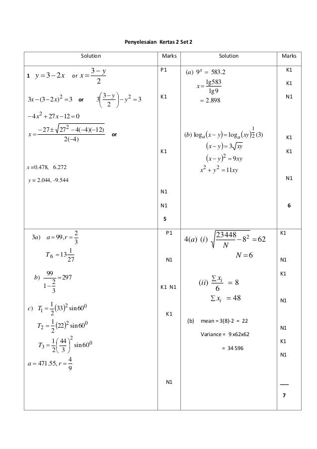 242478442 addmathspm2014modulmelakagemilang