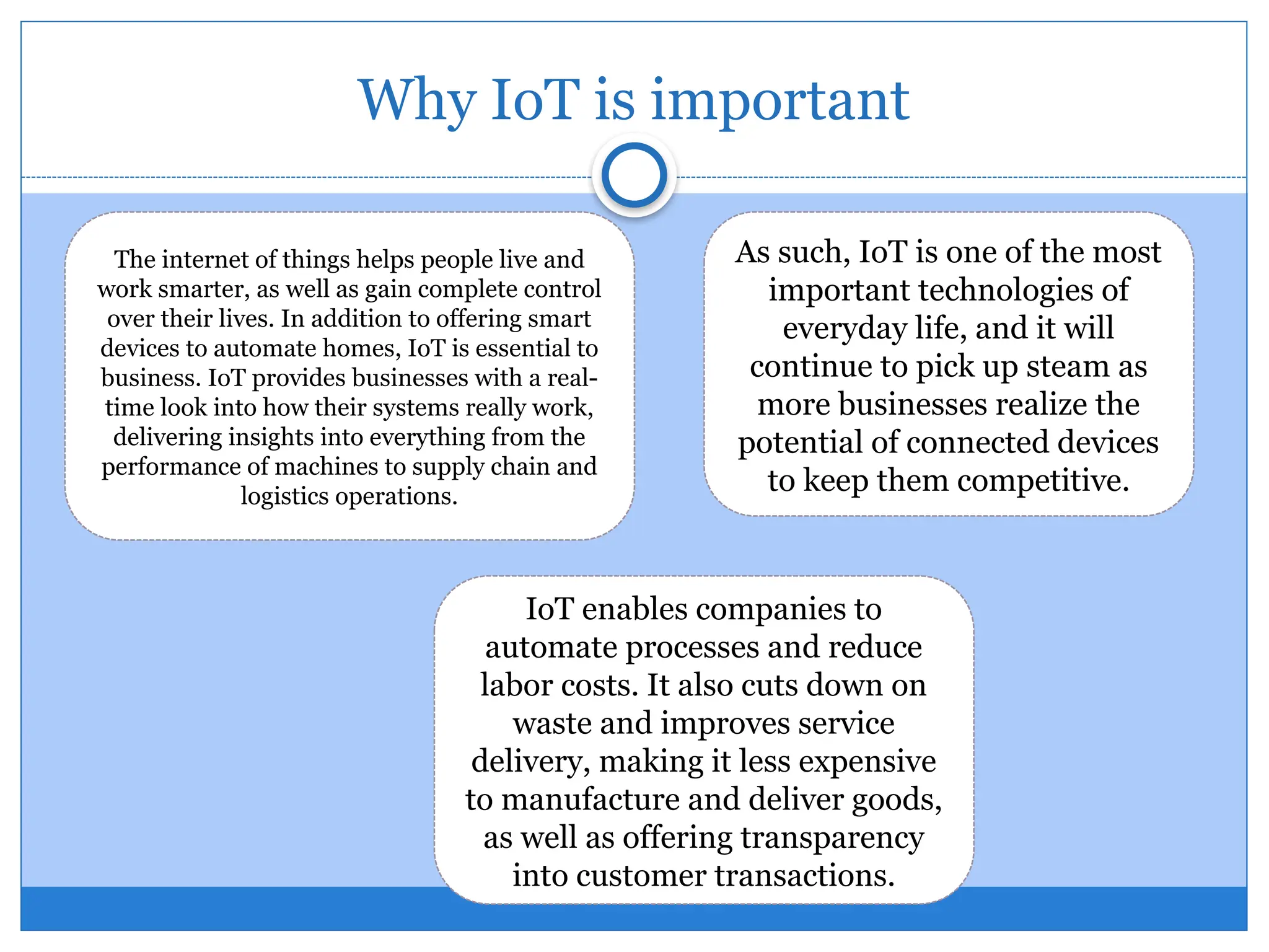 Why IoT is important
The internet of things helps people live and
work smarter, as well as gain complete control
over their lives. In addition to offering smart
devices to automate homes, IoT is essential to
business. IoT provides businesses with a real-
time look into how their systems really work,
delivering insights into everything from the
performance of machines to supply chain and
logistics operations.
As such, IoT is one of the most
important technologies of
everyday life, and it will
continue to pick up steam as
more businesses realize the
potential of connected devices
to keep them competitive.
IoT enables companies to
automate processes and reduce
labor costs. It also cuts down on
waste and improves service
delivery, making it less expensive
to manufacture and deliver goods,
as well as offering transparency
into customer transactions.
 