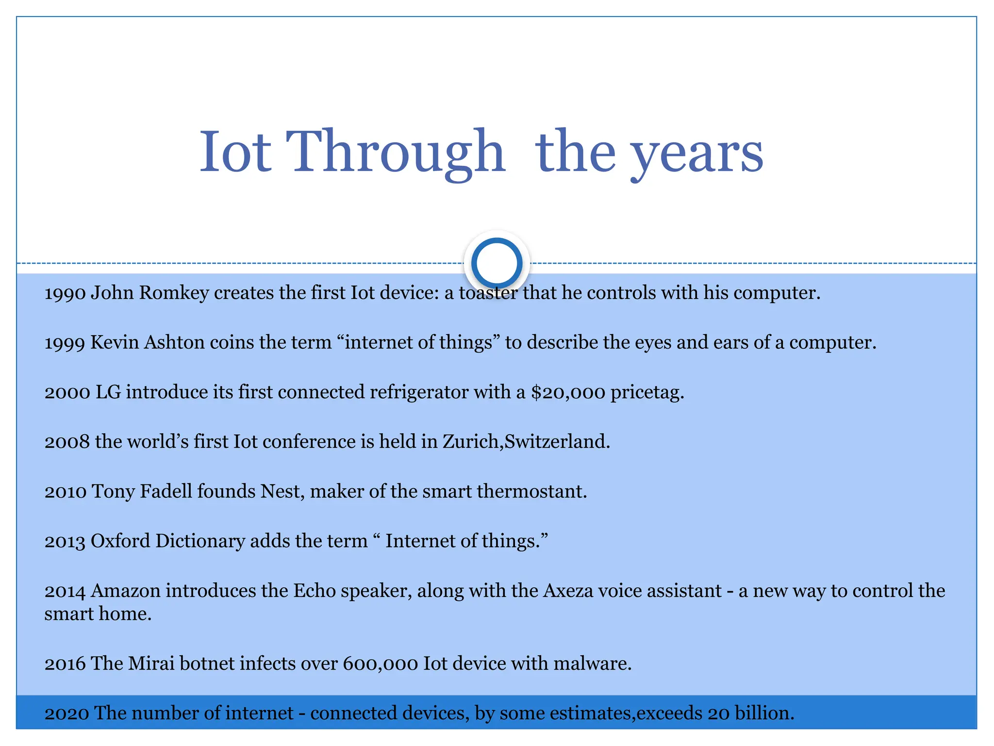 Iot Through the years
1990 John Romkey creates the first Iot device: a toaster that he controls with his computer.
1999 Kevin Ashton coins the term “internet of things” to describe the eyes and ears of a computer.
2000 LG introduce its first connected refrigerator with a $20,000 pricetag.
2008 the world’s first Iot conference is held in Zurich,Switzerland.
2010 Tony Fadell founds Nest, maker of the smart thermostant.
2013 Oxford Dictionary adds the term “ Internet of things.”
2014 Amazon introduces the Echo speaker, along with the Axeza voice assistant - a new way to control the
smart home.
2016 The Mirai botnet infects over 600,000 Iot device with malware.
2020 The number of internet - connected devices, by some estimates,exceeds 20 billion.
 