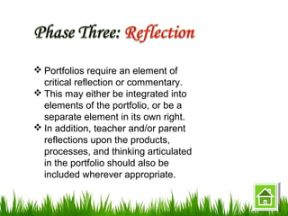 language portfolio | PPT