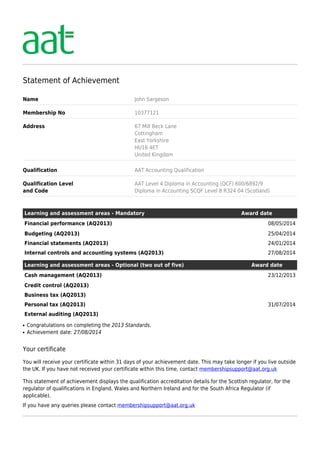 Statement of Achievement
Name John Sargeson
Membership No 10377121
Address 67 Mill Beck Lane
Cottingham
East Yorkshire
HU16 4ET
United Kingdom
Qualification AAT Accounting Qualification
Qualification Level
and Code
AAT Level 4 Diploma in Accounting (QCF) 600/6892/9
Diploma in Accounting SCQF Level 8 R324 04 (Scotland)
Learning and assessment areas - Mandatory Award date
Financial performance (AQ2013) 08/05/2014
Budgeting (AQ2013) 25/04/2014
Financial statements (AQ2013) 24/01/2014
Internal controls and accounting systems (AQ2013) 27/08/2014
Learning and assessment areas - Optional (two out of five) Award date
Cash management (AQ2013) 23/12/2013
Credit control (AQ2013)
Business tax (AQ2013)
Personal tax (AQ2013) 31/07/2014
External auditing (AQ2013)
Congratulations on completing the 2013 Standards.q
Achievement date: 27/08/2014q
Your certificate
You will receive your certificate within 31 days of your achievement date. This may take longer if you live outside
the UK. If you have not received your certificate within this time, contact membershipsupport@aat.org.uk
This statement of achievement displays the qualification accreditation details for the Scottish regulator, for the
regulator of qualifications in England, Wales and Northern Ireland and for the South Africa Regulator (if
applicable).
If you have any queries please contact membershipsupport@aat.org.uk
 