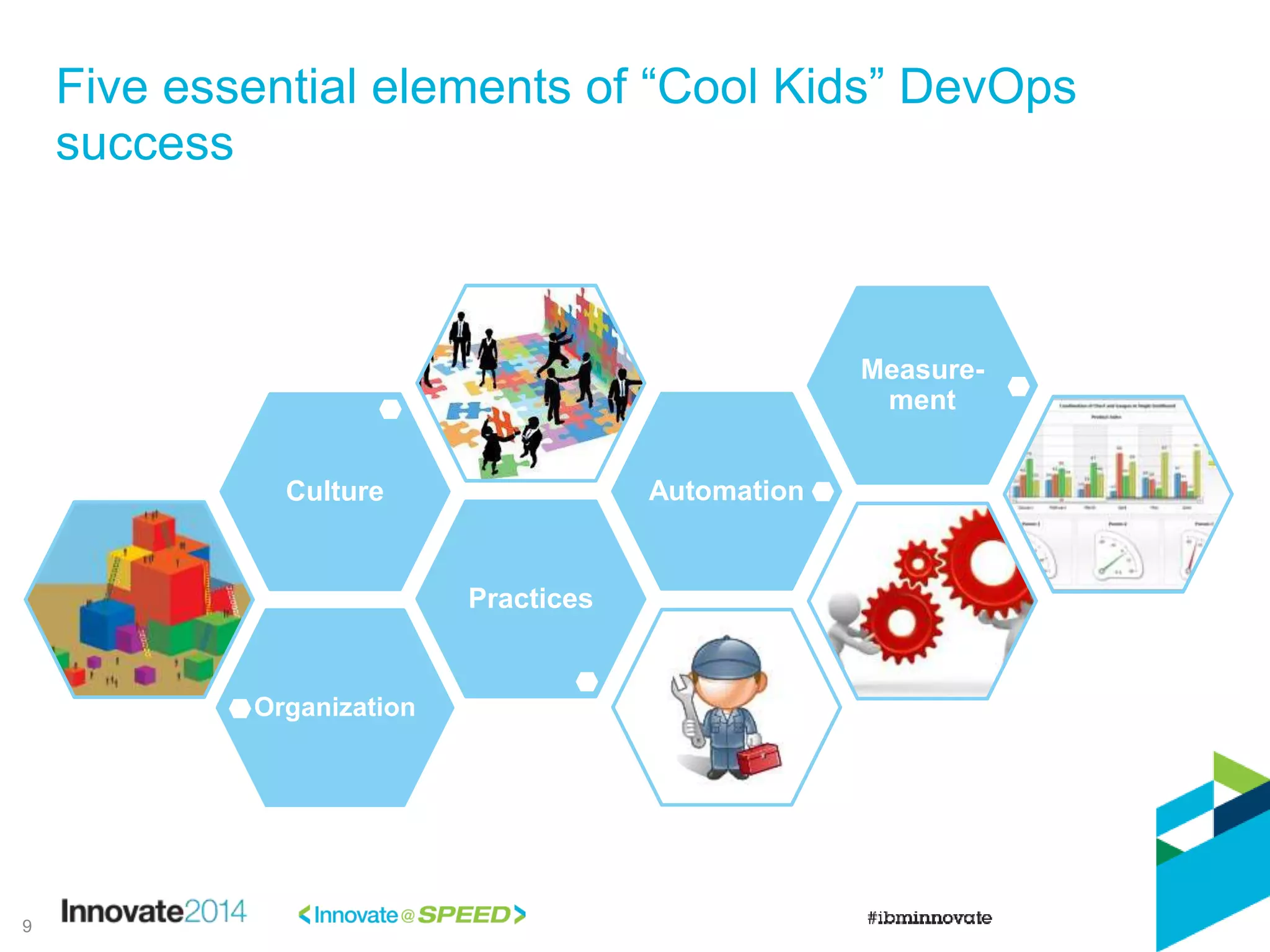 Five essential elements of “Cool Kids” DevOps
success
Organization
Practices
Culture Automation
Measure-
ment
9
 