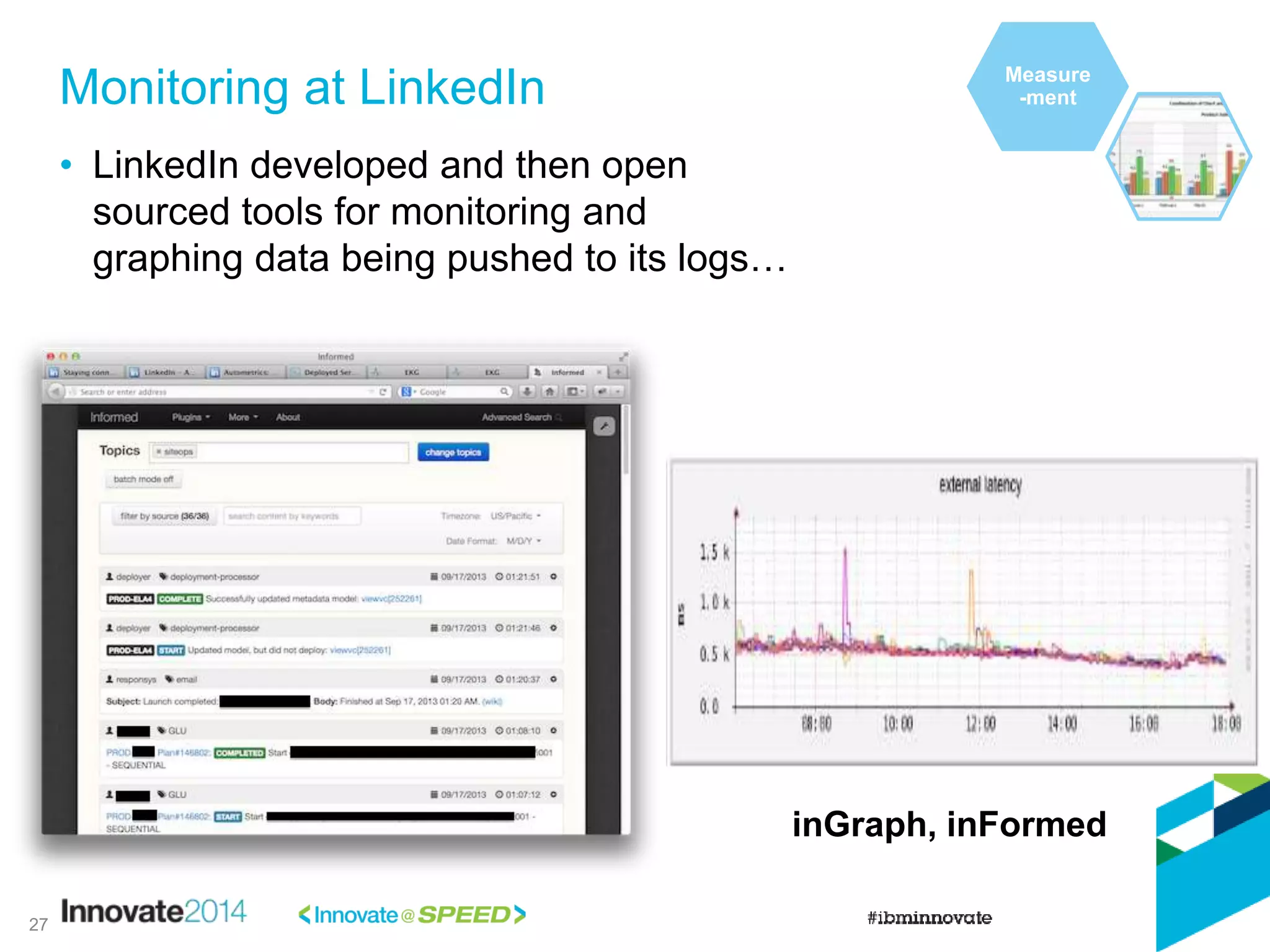 • LinkedIn developed and then open
sourced tools for monitoring and
graphing data being pushed to its logs…
Monitoring at LinkedIn
inGraph, inFormed
Measure
-ment
27
 