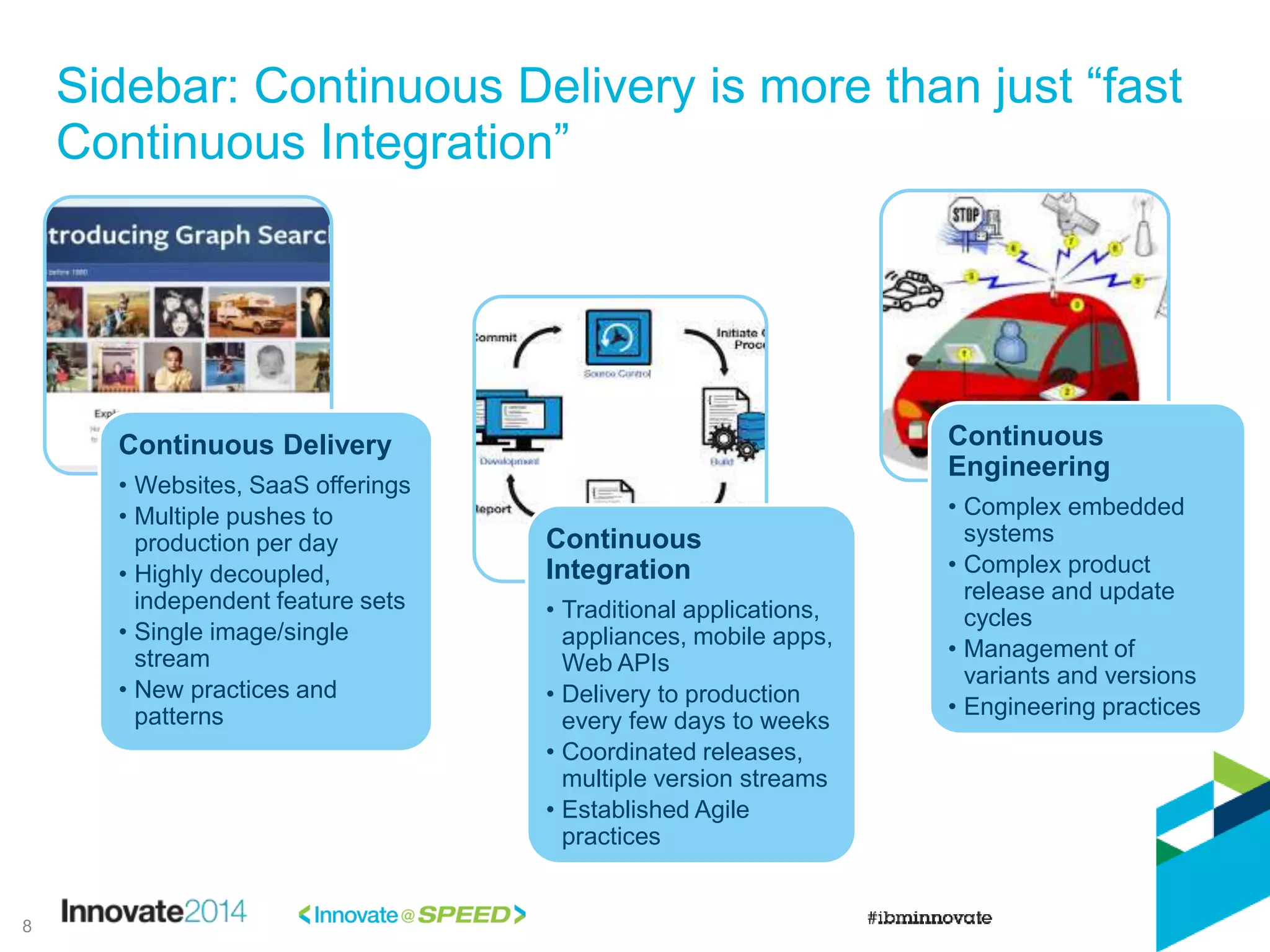 Sidebar: Continuous Delivery is more than just “fast
Continuous Integration”
Continuous Delivery
• Websites, SaaS offerings
• Multiple pushes to
production per day
• Highly decoupled,
independent feature sets
• Single image/single
stream
• New practices and
patterns
Continuous
Integration
• Traditional applications,
appliances, mobile apps,
Web APIs
• Delivery to production
every few days to weeks
• Coordinated releases,
multiple version streams
• Established Agile
practices
Continuous
Engineering
• Complex embedded
systems
• Complex product
release and update
cycles
• Management of
variants and versions
• Engineering practices
8
 