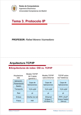 Redes de Computadores
                   Ingeniería Electrónica
                   Universidad Complutense de Madrid




      Tema 3. Protocolo IP




      PROFESOR: Rafael Moreno Vozmediano




 Arquitectura TCP/IP
    Arquitecturas de redes: OSI vs. TCP/IP

                           Modelo TCP/IP
         Arquitectura        de 5 capas       Modelo TCP/IP            TCP/IP sobre
             OSI             (genérico )      sobre5 capas
                                                de Ethernet           red Telefónica
                                                                      arquitectura de
          Aplicación
                               Capa de            Capa de                Capa de
         Presentación
                             Aplicaciones       Aplicaciones           Aplicaciones
            Sesión
          Transporte          TCP-UDP            TCP-UDP                  TCP-UDP

               Red                IP                   IP                     IP

             Enlace         Interfaz de red       Ethernet              PPP o SLIP
                                                 10-Base-T             Enlace Telefón.
              Física             HW             100-Base-TX               (dial-up)




Tema 3. Protocolo IP                                           Profesor: Rafael Moreno Vozmediano
 