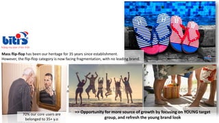 Vietnam with young population (30% are 18 – 25 y.o group) contributes more
than 50% total turnover of footwear industry.
70% our core users are
belonged to 35+ y.o
Mass flip-flop has been our heritage for 35 years since establishment.
However, the flip-flop category is now facing fragmentation, with no leading brand.
=> Opportunity for more source of growth by focusing on YOUNG target
group, and refresh the young brand look
 