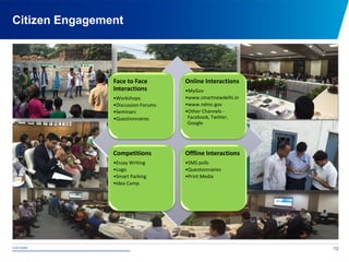 © 2015 NDMC
xxxxxxxxxxxxxxxxxxxxxxxxxxxxxxxxxxxxxxxxxxxxxxxxxxxxxxxxxxxxxxxxxxxxxxxxxxxxxxxxxxxxxxxxxxxxxxxxx
Citizen Engagement
12
Face to Face
Interactions
•Workshops
•Discussion Forums
•Seminars
•Questionnaires
Online Interactions
•MyGov
•www.smartnewdelhi.in
•www.ndmc.gov
•Other Channels -
Facebook, Twitter,
Google
Competitions
•Essay Writing
•Logo
•Smart Parking
•Idea Camp
Offline Interactions
•SMS polls
•Questionnaires
•Print Media
 