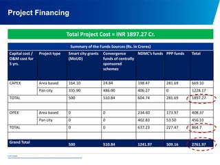 © 2015 NDMC
xxxxxxxxxxxxxxxxxxxxxxxxxxxxxxxxxxxxxxxxxxxxxxxxxxxxxxxxxxxxxxxxxxxxxxxxxxxxxxxxxxxxxxxxxxxxxxxxx
Project Financing
Total Project Cost = INR 1897.27 Cr.
Capital cost /
O&M cost for
5 yrs.
Project type Smart city grants
(MoUD)
Convergence
funds of centrally
sponsored
schemes
NDMC’s funds PPP funds Total
CAPEX Area based 164.10 24.84 198.47 281.69 669.10
Pan city 335.90 486.00 406.27 0 1228.17
TOTAL 500 510.84 604.74 281.69 1897.27
OPEX Area based 0 0 234.40 173.97 408.37
Pan city 0 0 402.83 53.50 456.33
TOTAL 0 0 637.23 227.47 864.7
Grand Total
500 510.84 1241.97 509.16 2761.97
Summary of the Funds Sources (Rs. in Crores)
 