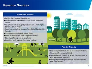 © 2015 NDMC
xxxxxxxxxxxxxxxxxxxxxxxxxxxxxxxxxxxxxxxxxxxxxxxxxxxxxxxxxxxxxxxxxxxxxxxxxxxxxxxxxxxxxxxxxxxxxxxxx
Revenue Sources
24
Area Based Projects
•Parking/EV-Charging User Charges
•Advertisements / Kiosk rental from public amenities
centres
•Advertisements through Signature Giant Smart Digital
Screen & Smart Poles
•Advertisements/User charges from Global Capital Cities
Awards
•Sponsorship from laser & sound show
•Share of transactions from single card access
•Sale of gas from green to gas plants
•Electricity tariff revenue from solar rooftop
Pan-city Projects
•Cost savings to NDMC due to AT&C loss reduction;
•Water tariff revenue to NDMC
•Saving of water charges to NDMC through usage of
grey water using mini STPs
•Selling of power to grid through installation of 40
MW Solar Plants
 