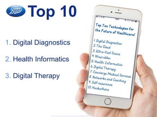 Top 10 
1. Digital Diagnostics 
2. Health Informatics 
3. Digital Therapy 
 