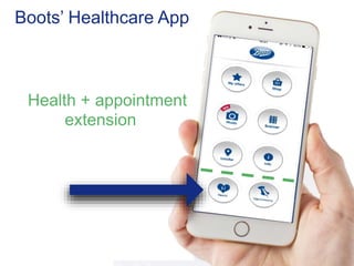 Boots’ Healthcare App 
Health + appointment 
extension 
 