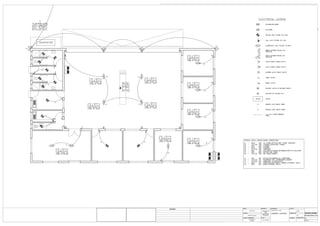 SOCKETS + LIGHTS - GROUPS, PHASES + BREAKER SIZES
DATE: PROJECT: DRAWING: SCALE:
DRAWN BY:CLIENT:
PLOT: SIGNED:
G H
CLIENT ADDRESS:
REVISIONS
PAGE #:
A1L
DRAWING NUMBER:
/
SUBMITTED:
ELECTRICAL PLAN
LIGHTS LAYOUT
1:50
G H ZS/2016/ELEC/L/01ZAMBEZI SAFARIS
03/03/2016
736, KASANE
PVT BAG K15
KASANE
WORKSHOP
AND
EQUIPMENT
STORAGE
 