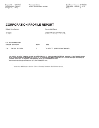 Request ID: 021387543 Province of Ontario Date Report Produced: 2018/03/12
Transaction ID: 67405221 Ministry of Government Services Time Report Produced: 11:52:55
Category ID: UN/E Page: 5
CORPORATION PROFILE REPORT
Ontario Corp Number Corporation Name
2613208 242 CANNABIS CANADA LTD.
Last Document Recorded
Act/Code Description Form Date
CIA INITIAL RETURN 1 2018/01/17 (ELECTRONIC FILING)
THIS REPORT SETS OUT THE MOST RECENT INFORMATION FILED BY THE CORPORATION ON OR AFTER JUNE 27, 1992, AND RECORDED
IN THE ONTARIO BUSINESS INFORMATION SYSTEM AS AT THE DATE AND TIME OF PRINTING. ALL PERSONS WHO ARE RECORDED AS
CURRENT DIRECTORS OR OFFICERS ARE INCLUDED IN THE LIST OF ADMINISTRATORS.
ADDITIONAL HISTORICAL INFORMATION MAY EXIST ON MICROFICHE.
The issuance of this report in electronic form is authorized by the Ministry of Government Services.
 