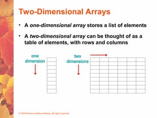 2423846327650397549138593456_2D_Arrays.ppt