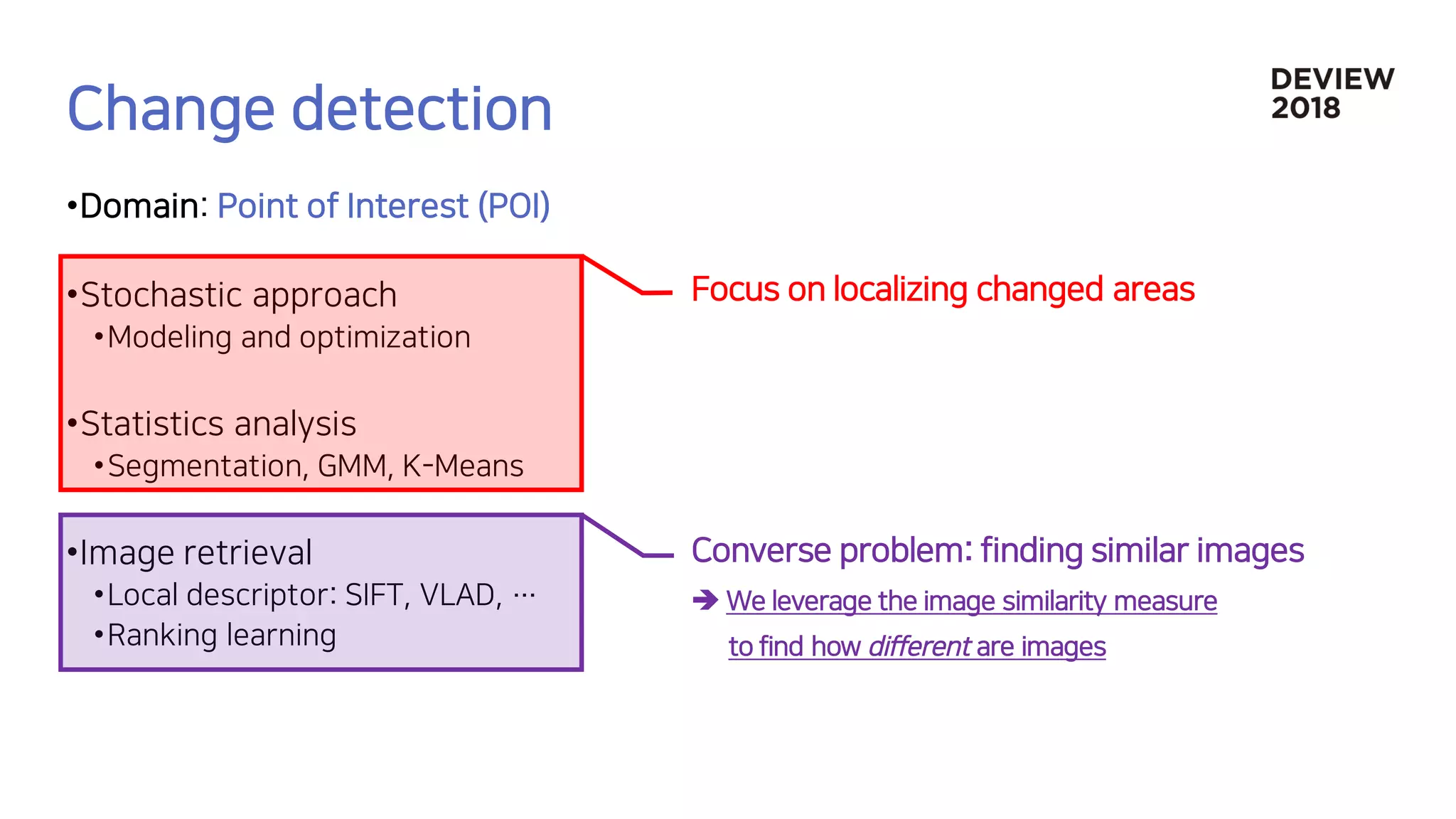 •
•
•
•
•
•
•
•
è
 