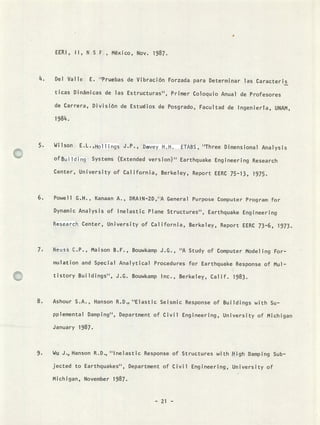 EERI, II, N 5 E , México, Nov. 1987.
1• Del Valle E. 'Pruebas de Vibración Forzada para Determinar las Caracteris
ticas Dinámicas de las Estructuras", Primer Coloquio Anual de Profesores
de Carrera, División de Estudios de Posgrado, Facultad de Ingeniería, UNAM,
1984.
Wilson E.L.,Ho llj ngs J.P., Dovey H.H. ETABS, "Three Dimensional Analysis
ofBuilding Systems (Extended version)" Earthquake Engineering Research
Center, University of California, Berkeley, Report EERC 75 - 13, 1975-
Powell G.H., Kanaan A., DRAIN-2D,'A General Purpose Computer Program for
Dynamic Analysis of Inelastic Plane Structures'', Earthquake Engineering
Research Center, University of California, Berkeley, Report EERC 73 -6, 1973-
Ñeuss C.P. , Maison B.F. , Bouwkamp J.G. , "A Study of Computer Model ing For-
mulation and Special Analytical Procedures for Earthquake Response of Mul-
tistoryBuildings'', J.G. Bouwkamp Inc., Berkeley, Calif. 1983.
Ashour S.A., Hanson R.D.,, "E1astic Seismic Response of Buildings with Su-
pplemental Damping'', Department of Civil Engineering, University of Michigan
January 1987.
Wu J., Hanson R.D., ''Inelastic Response of Structures with Iligh Damping Sub-
jected to Earthquakes'', Department of Civil Engineering, University of
Michigan, November 1987.
- 21 -
 