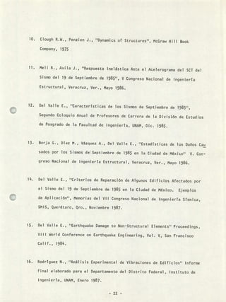 Clough R.W., Penzien J., "Dynamics of Structures", Mcraw Hill Book
Company, 1975
Meli R., Avila J., "Respuesta Inelástica Ante el Acelerograma del SCT del
Sismo del 19 de Septiembre de 1985", y Congreso Nacional de Ingenierta
Estructural, Veracruz, Ver., Mayo 1986.
Del Valle E., "Características de los Sismos de Septiembre de 1985",
Segundo Coloquio Anual de Profesores de Carrera de la División de Estudios
de Posgrado de la Facultad de Ingeniería, UNAM, Dic. 1985-
Borja G., Díaz M., Vázquez A., Del Valle E., ''Estadísticas de los Daños Cau
sados por los Sismos de Septiembre de 1985 en la Ciudad de México" V. Con-
greso Nacional de Ingeniería Estructural, Veracruz, Ver., Mayo 1986.
Del Valle E., "Criterios de Reparación de Algunos Edificios Afectados por
el Sismo del 19 de Septiembre de 1985 en la Ciudad de Méçico. Ejemplos
de Aplicación", Memorias del VM Congreso Nacional de Ingeniería Sísmica,
SMIS, Querétaro, Qro., Noviembre 1987.
Del Valle E., "Earthquake Damage to Non-Structural Elernents" Proceedings,
VIII World Conference on Earthquake Engineering, Vol. V, San Francisco
Calif., 1984.
Rodríguez N., "Análisis Experimental de Vibraciones de Edificios" Informe
final elaborado para el Departamento del Distrito Federal , Instituto de
Ingeniería, UNAM, Enero 1987.
- 22 -
 