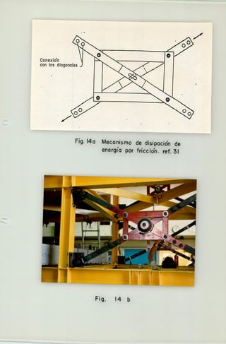 Con e xi o'n
con las diagonc
1
1•
Fig. 14a Mecanísmo de dísipocidn de
energ(a por friccio'n. ref. 31
'1
u
44 S *,
Fig. 14 b
 