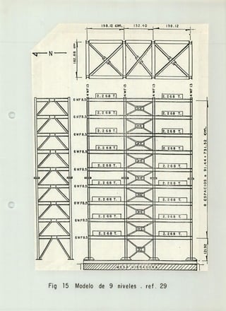 CO
19B.12 ChI 152.40 1 qf4 I
L. t.
3 1
6'
6
6
6
6
6
r
Fig 15 Modelo de 9 niveles ref. 29
 