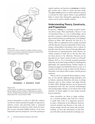 Interior Design Research Methods Lily B Robinson | PDF