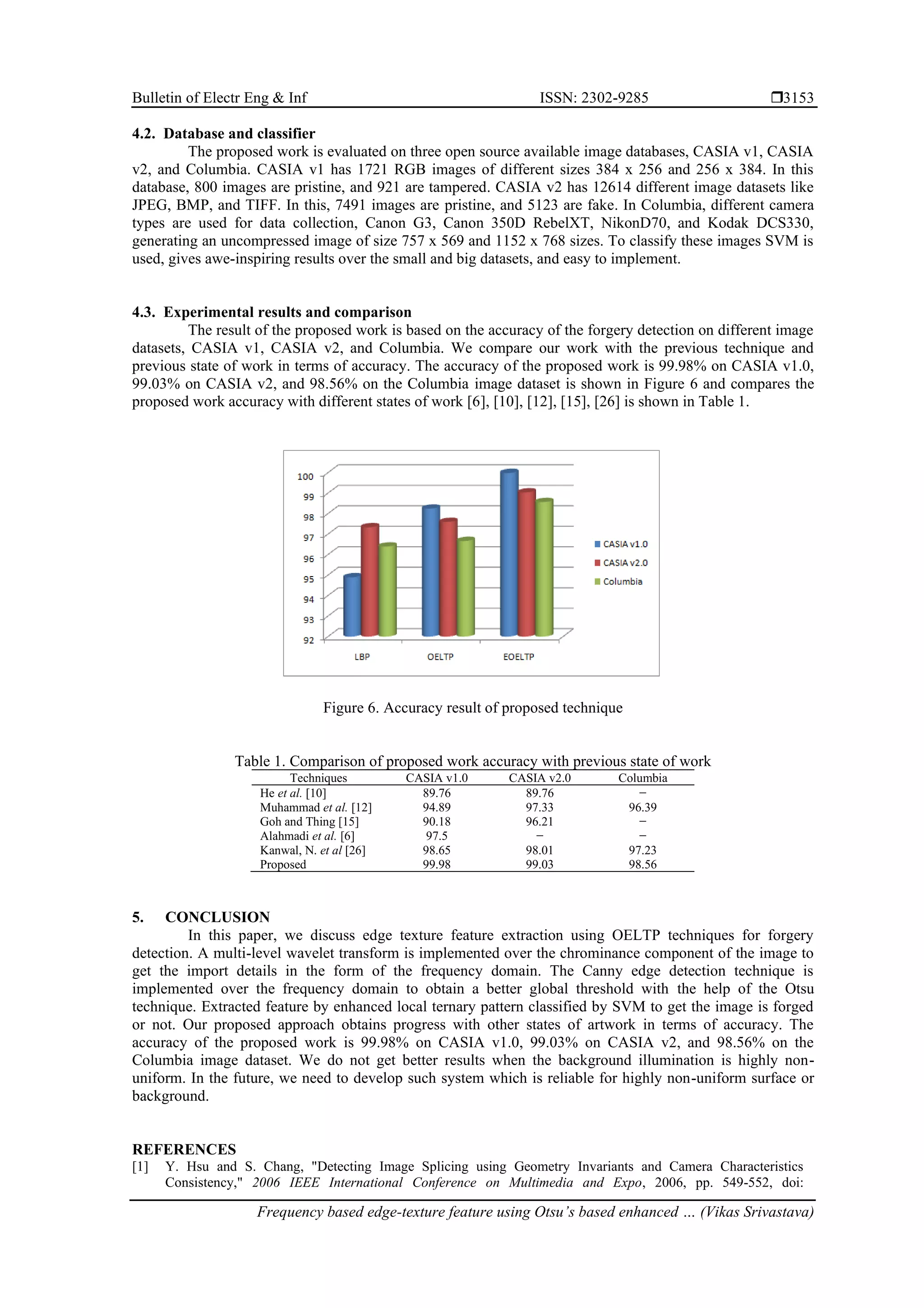 Bulletin of Electr Eng & Inf ISSN: 2302-9285  Frequency based edge-texture feature using Otsu’s based enhanced … (Vikas Srivastava) 3153 4.2. Database and classifier The proposed work is evaluated on three open source available image databases, CASIA v1, CASIA v2, and Columbia. CASIA v1 has 1721 RGB images of different sizes 384 x 256 and 256 x 384. In this database, 800 images are pristine, and 921 are tampered. CASIA v2 has 12614 different image datasets like JPEG, BMP, and TIFF. In this, 7491 images are pristine, and 5123 are fake. In Columbia, different camera types are used for data collection, Canon G3, Canon 350D RebelXT, NikonD70, and Kodak DCS330, generating an uncompressed image of size 757 x 569 and 1152 x 768 sizes. To classify these images SVM is used, gives awe-inspiring results over the small and big datasets, and easy to implement. 4.3. Experimental results and comparison The result of the proposed work is based on the accuracy of the forgery detection on different image datasets, CASIA v1, CASIA v2, and Columbia. We compare our work with the previous technique and previous state of work in terms of accuracy. The accuracy of the proposed work is 99.98% on CASIA v1.0, 99.03% on CASIA v2, and 98.56% on the Columbia image dataset is shown in Figure 6 and compares the proposed work accuracy with different states of work [6], [10], [12], [15], [26] is shown in Table 1. Figure 6. Accuracy result of proposed technique Table 1. Comparison of proposed work accuracy with previous state of work Techniques CASIA v1.0 CASIA v2.0 Columbia He et al. [10] 89.76 89.76 − Muhammad et al. [12] 94.89 97.33 96.39 Goh and Thing [15] 90.18 96.21 − Alahmadi et al. [6] 97.5 − − Kanwal, N. et al [26] 98.65 98.01 97.23 Proposed 99.98 99.03 98.56 5. CONCLUSION In this paper, we discuss edge texture feature extraction using OELTP techniques for forgery detection. A multi-level wavelet transform is implemented over the chrominance component of the image to get the import details in the form of the frequency domain. The Canny edge detection technique is implemented over the frequency domain to obtain a better global threshold with the help of the Otsu technique. Extracted feature by enhanced local ternary pattern classified by SVM to get the image is forged or not. Our proposed approach obtains progress with other states of artwork in terms of accuracy. The accuracy of the proposed work is 99.98% on CASIA v1.0, 99.03% on CASIA v2, and 98.56% on the Columbia image dataset. We do not get better results when the background illumination is highly non- uniform. In the future, we need to develop such system which is reliable for highly non-uniform surface or background. REFERENCES [1] Y. Hsu and S. Chang, "Detecting Image Splicing using Geometry Invariants and Camera Characteristics Consistency," 2006 IEEE International Conference on Multimedia and Expo, 2006, pp. 549-552, doi: 