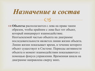 
 Объекты располагаются с лева на права таким
образом, чтобы крайним с лева был тот объект,
который инициирует взаимодействие.
Неотъемлемой частью объекта на диаграмме
последовательности является линия жизни объекта.
Линия жизни показывает время, в течение которого
объект существует в Системе. Периоды активности
объекта в момент взаимодействия показываются с
помощью фокуса управления. Временная шкала на
диаграмме направлена сверху вниз.
Назначение и состав
 