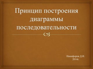 Никифоров Д.И.
2014г.
 