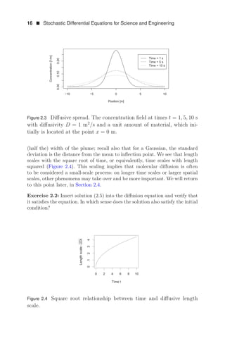 16  Stochastic Differential Equations for Science and Engineering
í í   



3RVLWLRQP@
RQFHQWUDWLRQP@
7LPH V
7LPH V
7LPH V
Figure 2.3 Diﬀusive spread. The concentration ﬁeld at times t = 1, 5, 10 s
with diﬀusivity D = 1 m2
/s and a unit amount of material, which ini-
tially is located at the point x = 0 m.
(half the) width of the plume; recall also that for a Gaussian, the standard
deviation is the distance from the mean to inﬂection point. We see that length
scales with the square root of time, or equivalently, time scales with length
squared (Figure 2.4). This scaling implies that molecular diﬀusion is often
to be considered a small-scale process: on longer time scales or larger spatial
scales, other phenomena may take over and be more important. We will return
to this point later, in Section 2.4.
Exercise 2.2: Insert solution (2.5) into the diﬀusion equation and verify that
it satisﬁes the equation. In which sense does the solution also satisfy the initial
condition?
     





7LPHW
/HQJWKVFDOH
'W
Figure 2.4 Square root relationship between time and diﬀusive length
scale.
 
