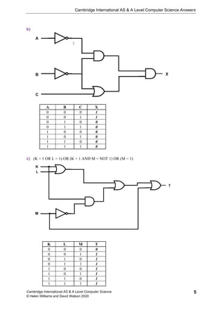 Cambridge International As A Level Computer Science Answers David ...
