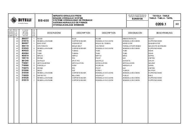Gli elementi del paraurti BLIC 6502-07-0069922P