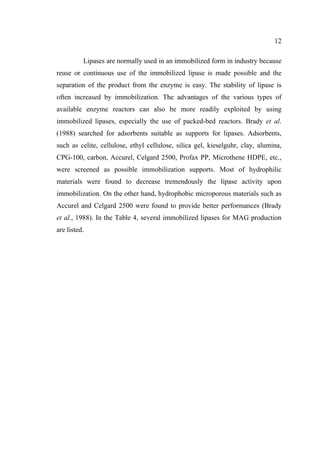 12
Lipases are normally used in an immobilized form in industry because
reuse or continuous use of the immobilized lipase is made possible and the
separation of the product from the enzyme is easy. The stability of lipase is
often increased by immobilization. The advantages of the various types of
available enzyme reactors can also be more readily exploited by using
immobilized lipases, especially the use of packed-bed reactors. Brady et al.
(1988) searched for adsorbents suitable as supports for lipases. Adsorbents,
such as celite, cellulose, ethyl cellulose, silica gel, kieselguhr, clay, alumina,
CPG-100, carbon, Accurel, Celgard 2500, Profax PP, Microthene HDPE, etc.,
were screened as possible immobilization supports. Most of hydrophilic
materials were found to decrease tremendously the lipase activity upon
immobilization. On the other hand, hydrophobic microporous materials such as
Accurel and Celgard 2500 were found to provide better performances (Brady
et al., 1988). In the Table 4, several immobilized lipases for MAG production
are listed.

 