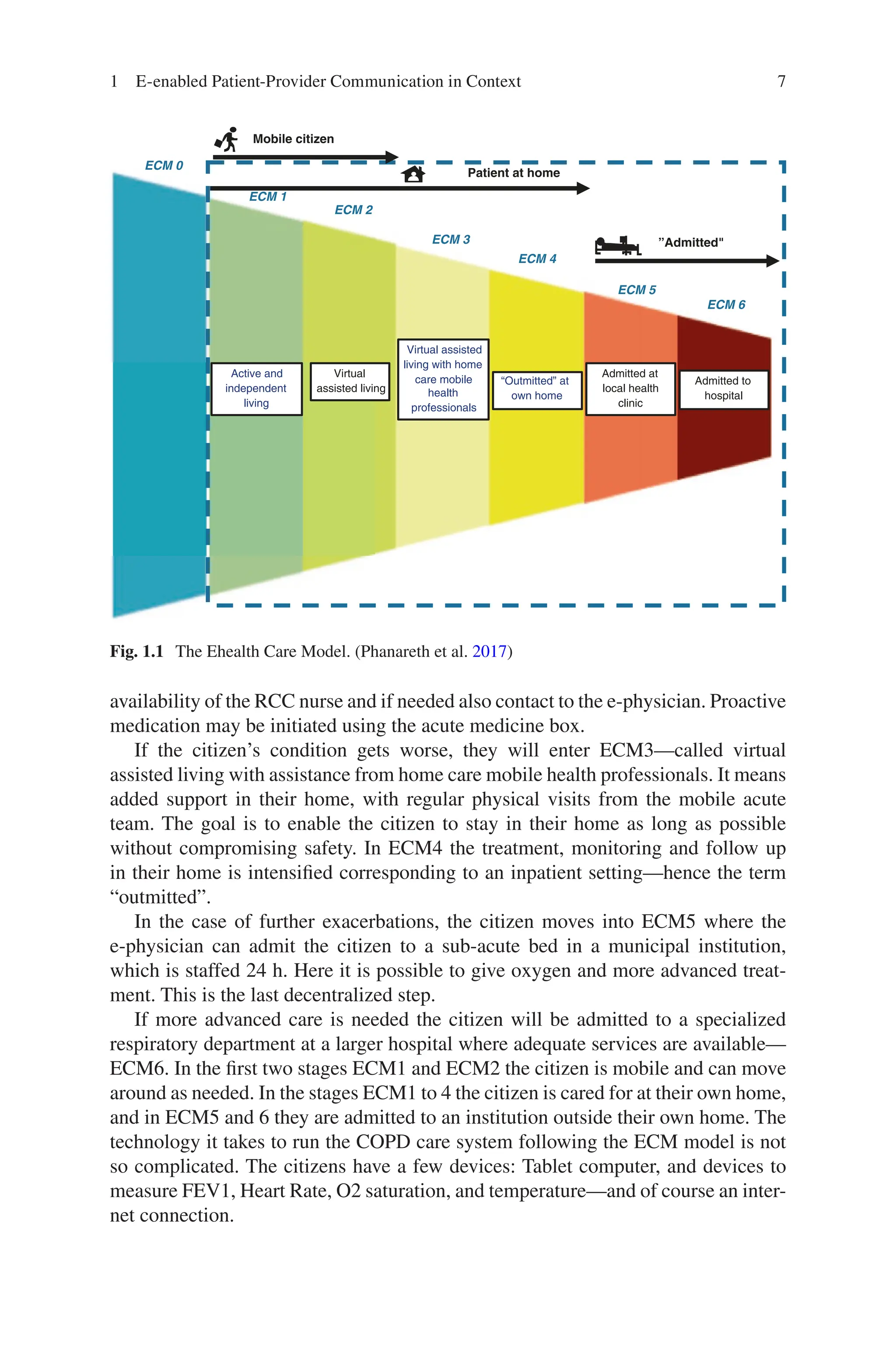 Personal Health Informatics Patient Participation In Precision Health  Peiyun Sabrina Hsueh | PDF