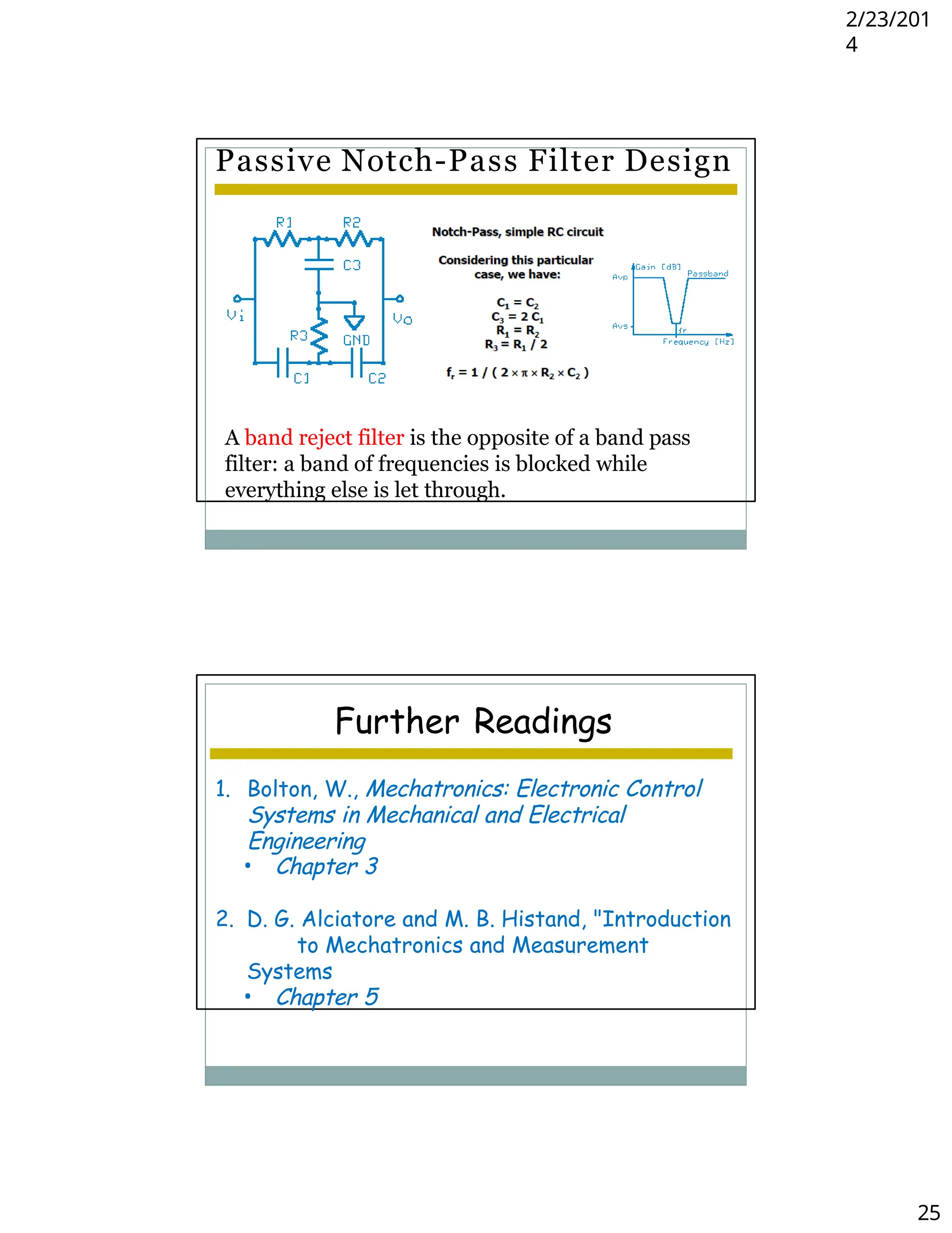 243555950-Chap-3-Signal-Conditioning-Circuit.pptx