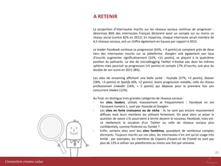 A RETENIR
La proportion d’internautes inscrits sur les réseaux sociaux continue de progresser :
désormais 86% des internautes Français déclarent avoir un compte sur au moins un
réseau social (contre 82% en 2012). En moyenne, chaque internaute serait membre de
4,5 réseaux sociaux, soit un chiffre également en hausse par rapport à 2012.
Le leader Facebook continue sa progression (63%, + 9 points) et comptant près de deux
tiers des internautes inscrits sur sa plateforme. Google+ voit également son taux
d’inscrits augmenter significativement (32%, +11 points), se plaçant à la quatrième
position du palmarès. Le site de microblogging Twitter n’évolue pas dans les mêmes
sphères mais poursuit sa progression (+5 points) et compte 17% d’inscrits, soit plus du
double de son score en 2011 (8%).
Les sites de streaming affichent une belle santé : Youtube (27%, +3 points), Deezer
(28%, +3 points) et Spotify (6%, +2 points). Autre progression notable, celle du réseau
professionnel LinkedIn (14%, + 5 points) qui dépasse pour la première fois son
concurrent Viadeo (12%).
Au final, on distingue trois grandes catégories de réseaux sociaux :
les sites leaders, utilisés massivement et fréquemment : Facebook en est
l’écrasant numéro 1, suivi par Youtube et Google+
Les sites en forte croissance ou de niche : ils ne sont pas encore massivement
diffusés mais leurs membres les utilisent fortement. On peut alors se poser la
question de savoir s’ils pourraient à terme devenir le nouveau Facebook, mais estce réellement la vocation d’un Twitter ou celle de réseaux sociaux plus
confidentiels, comme Pinterest ou Tumblr ?
Enfin, certains sites sont des sites fantômes, possédant de nombreux comptes
dormants. Toujours inscrits sur ces sites, les internautes n’en ont qu’un usage très
limité : par exemples, les membres de Copains d’avant et de Trombi ne sont pas
plus de 12% à utiliser ces plateformes au moins une fois par semaine.

20
Connection creates value

 