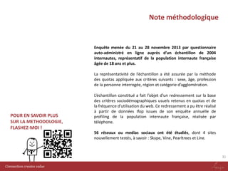 Note méthodologique

Enquête menée du 21 au 28 novembre 2013 par questionnaire
auto-administré en ligne auprès d’un échantillon de 2004
internautes, représentatif de la population internaute française
âgée de 18 ans et plus.
La représentativité de l’échantillon a été assurée par la méthode
des quotas appliquée aux critères suivants : sexe, âge, profession
de la personne interrogée, région et catégorie d’agglomération.

POUR EN SAVOIR PLUS
SUR LA METHODOLOGIE,
FLASHEZ-MOI !

L’échantillon constitué a fait l’objet d’un redressement sur la base
des critères sociodémographiques usuels retenus en quotas et de
la fréquence d’utilisation du web. Ce redressement a pu être réalisé
à partir de données Ifop issues de son enquête annuelle de
profiling de la population internaute française, réalisée par
téléphone.
56 réseaux ou medias sociaux ont été étudiés, dont 4 sites
nouvellement testés, à savoir : Skype, Vine, Pearltrees et Line.

31
Connection creates value

 