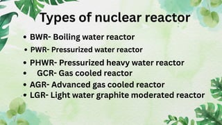 Comprehensive Overview of Various Types of Nuclear Reactors and Their ...