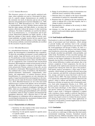 Biosensors In Food Safety And Quality Poonam Mishra Partha Pratim Sahu ...