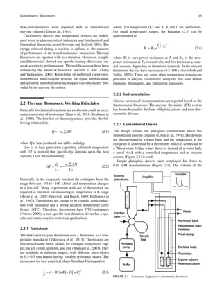 Biosensors In Food Safety And Quality Poonam Mishra Partha Pratim Sahu ...
