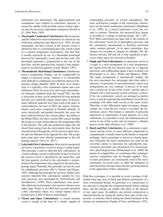 Biosensors In Food Safety And Quality Poonam Mishra Partha Pratim Sahu ...