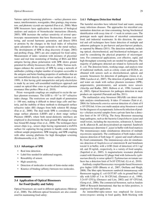 Biosensors In Food Safety And Quality Poonam Mishra Partha Pratim Sahu ...