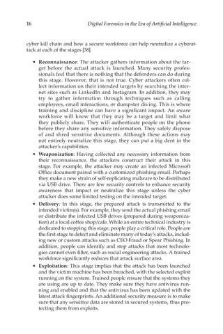Digital Forensics In The Era Of Artificial Intelligence Nour Moustafa | PDF