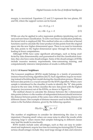Digital Forensics In The Era Of Artificial Intelligence Nour Moustafa | PDF