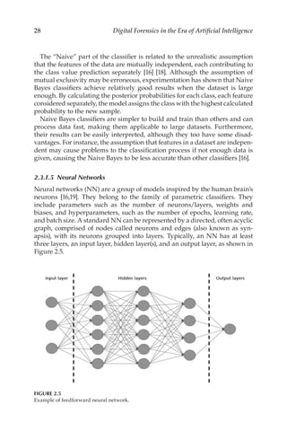 Digital Forensics In The Era Of Artificial Intelligence Nour Moustafa | PDF